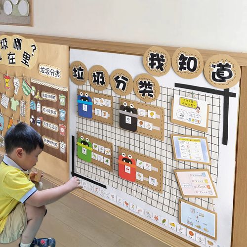 幼儿园垃圾分类主题墙面装饰标识教室班级走廊区域区角环创材料