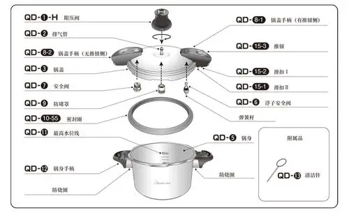 日本wonderchef魔法高压锅进口304家用不锈钢压力锅18/22cm