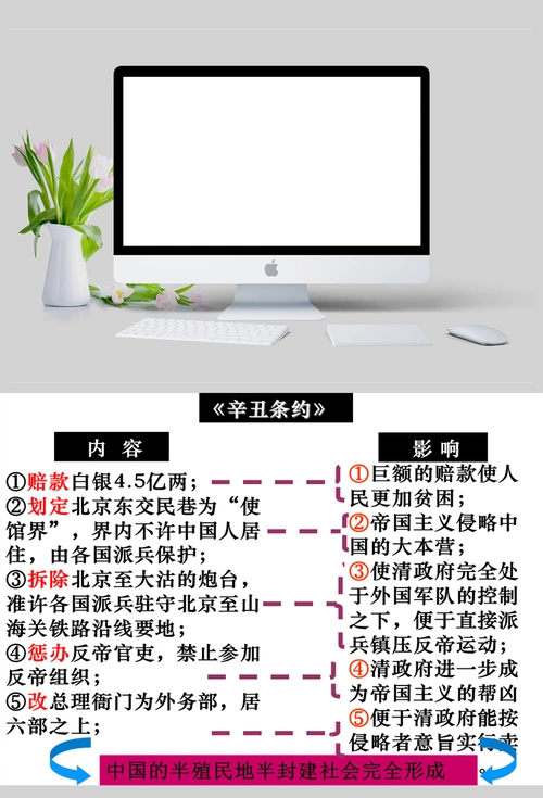 辛丑条约内容及影响ppt课件