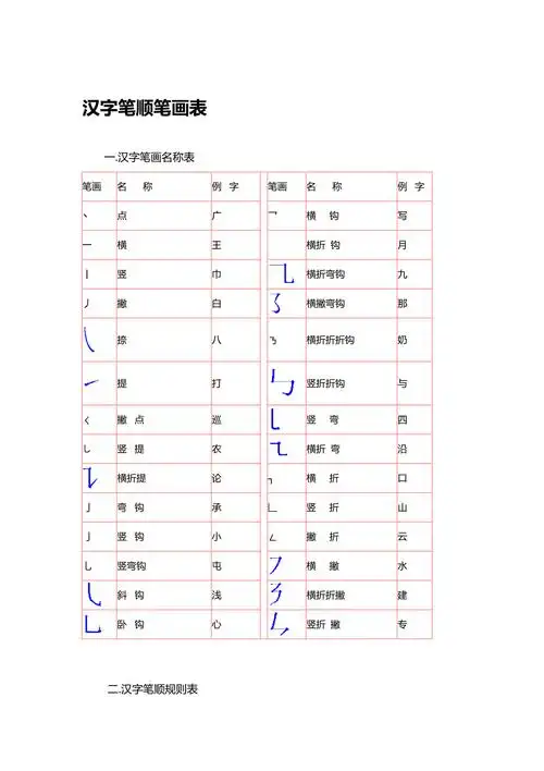 汉字笔顺笔画表