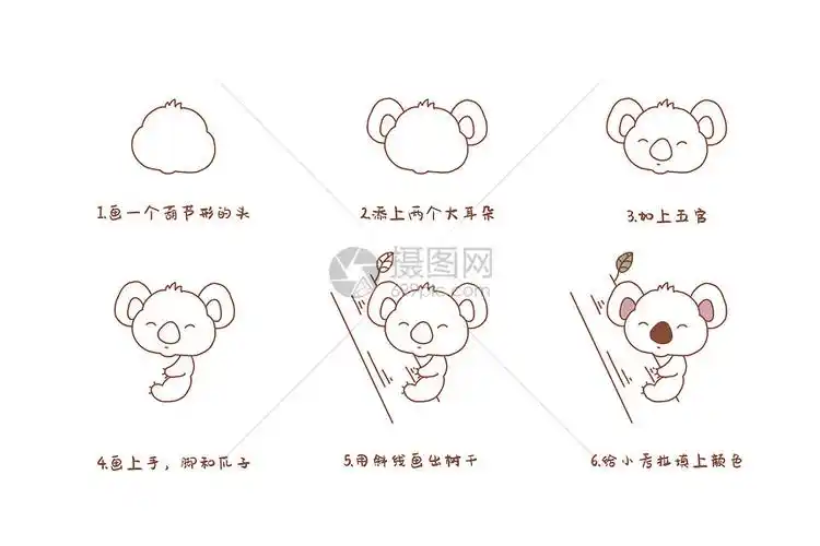 考拉简笔画步骤