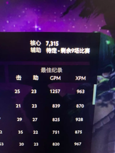 换游戏也能五五开 卢本伟《dota2》新赛季天梯27名