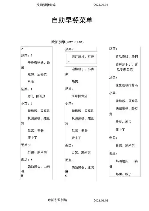 酒店自助早餐菜单