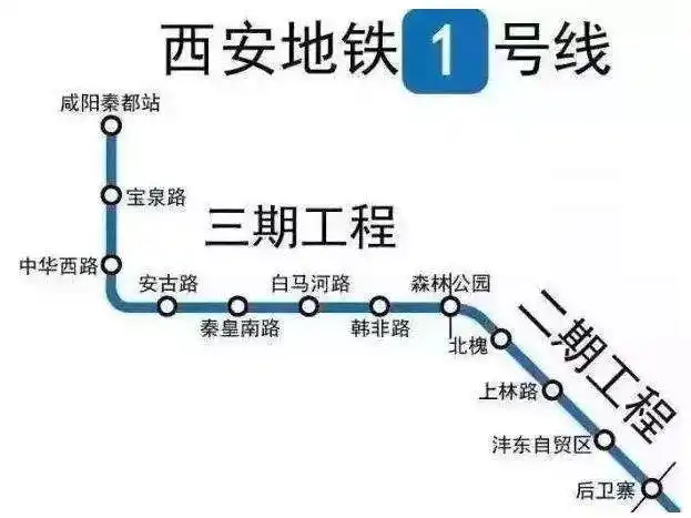 15号线下月开工西安官宣三条地铁线路年底通车试运营