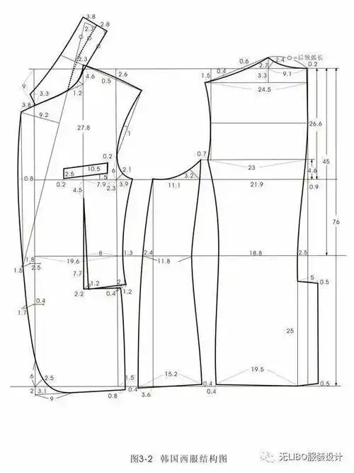 男西装制版图款式结构放缝工艺