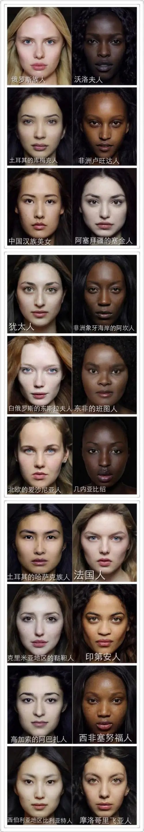 世界各国民族的素颜美女代表都长啥样?你喜欢哪个?