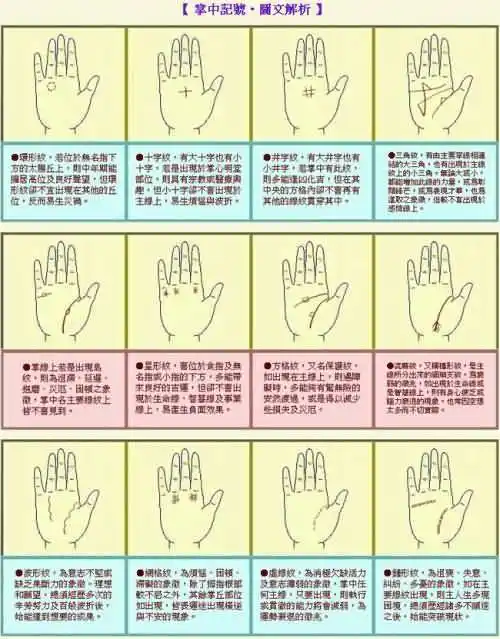 痣在不同位置可以反映出什么样的命运