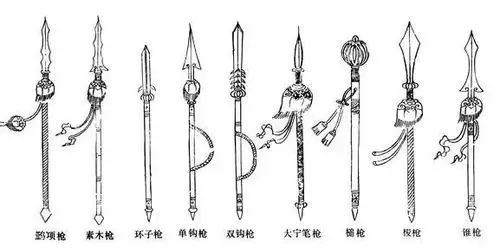 评书里的武器动辄上百斤古代真正的武器到底有多重