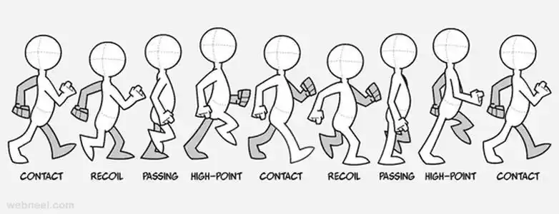 名场面临摹之马里奥奥德赛32马里奥的步行循环walkcycle动画4月21日