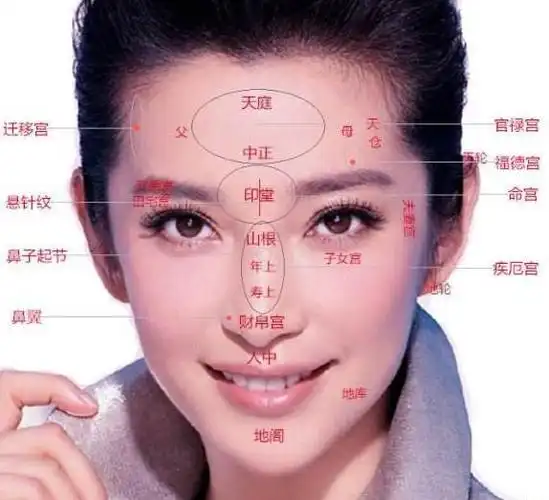 八大苦命女人面相都有什么吧?