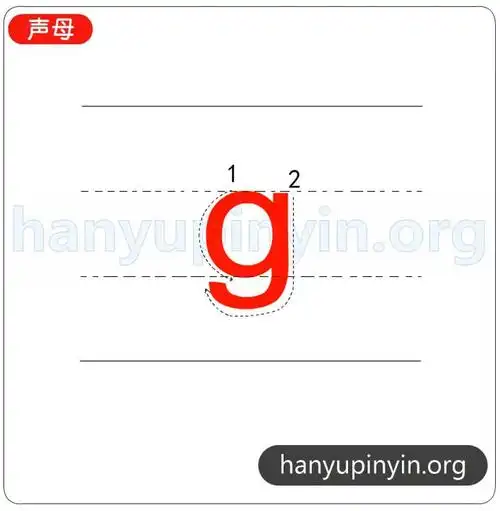 声母g的笔顺和笔画数