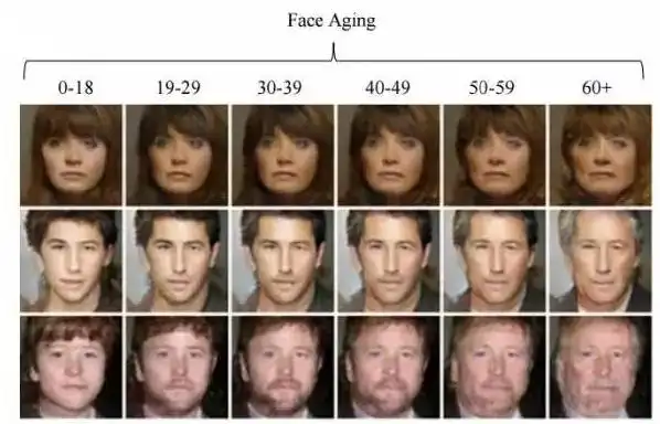 【默默看千万不要转】中国女人为容颜不老一生要花多少钱?