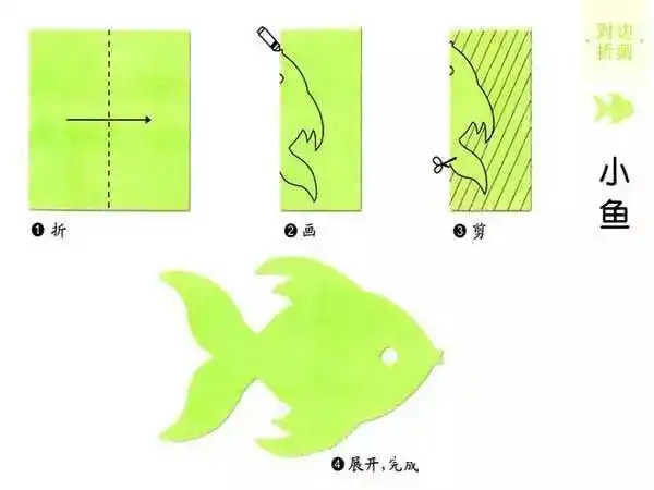 二年级对称图形剪纸二年级对称图形剪纸教程