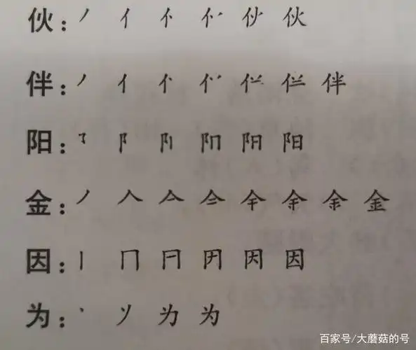 还在为写错笔顺烦恼吗?一年级下册笔顺易错字大全