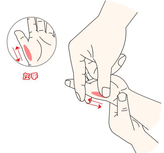 清板门 4/逆运内八卦,3分钟,300次.