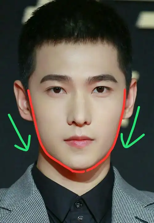 浅谈杨洋不为人知美学