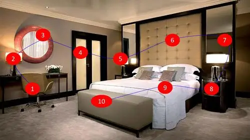 众莱思学习法之记忆宫殿法