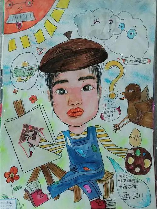 2020年万松实验小学心理健康教育周学生自画像展示