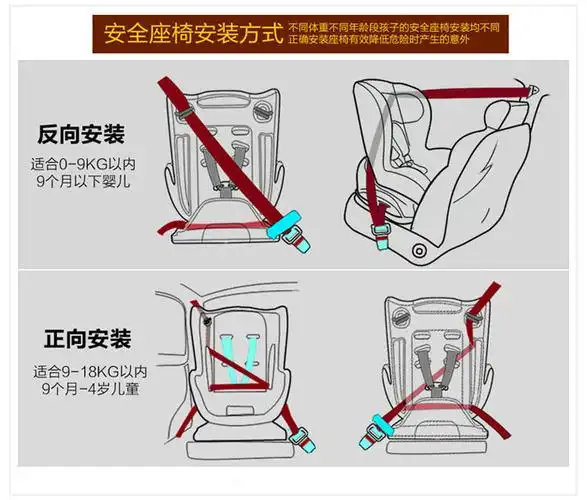 最新加入的商品