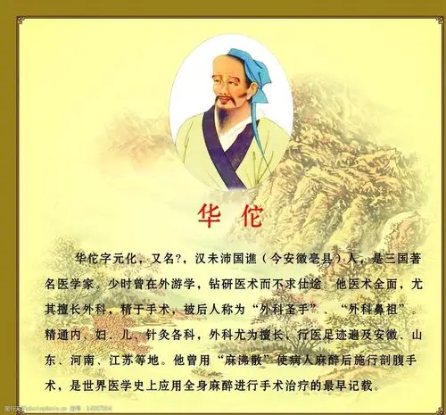 关键词:中医人物 华佗 边框 底纹 人物 介绍 设计 广告设计 展板模板