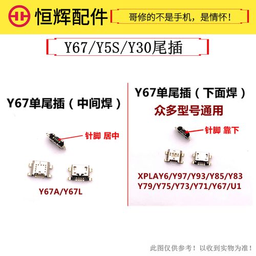 适用于vo y3 y5s y70s y30 y97 y93 y85 iqoou1 u3xy67尾插接口