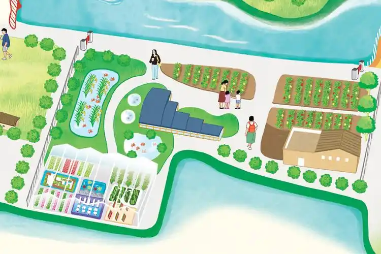 华侨城古劳水乡导览图