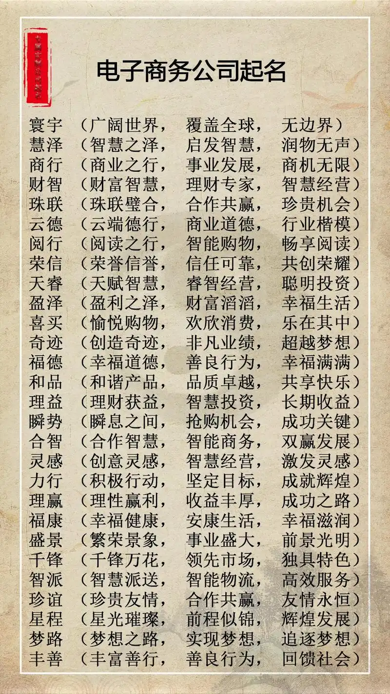 中字公司起名大全 建筑装饰公司取名大全