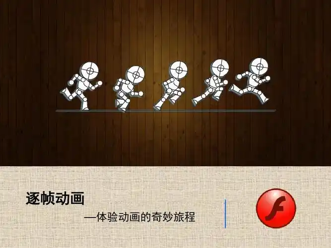 计算机动画制作-逐帧动画-说课课件-高中信息技术独家精品ppt