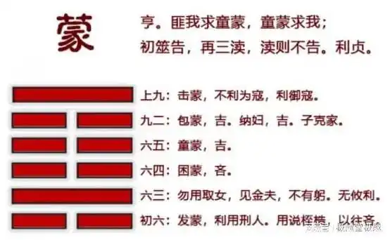【极越堂】用易经的智慧去生活(第四讲-蒙卦)|童