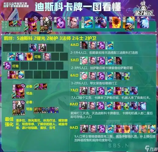云顶之弈s10迪斯科卡牌阵容详细攻略