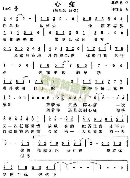 【歌曲简谱】 心痛 (陈洁仪)