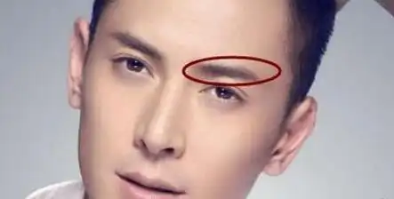 怕老婆男人面相特点分析俗称"妻管严"