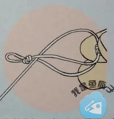 钓线与鱼竿的连接方法图解之双重八字结绑法