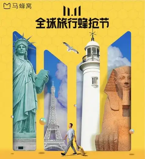 马蜂窝开启全球旅行蜂抢节短视频种草引爆新旅游营销