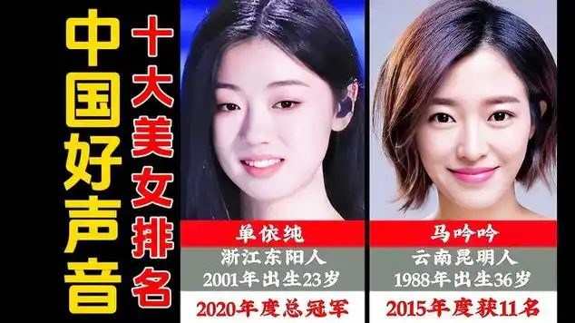 中国好声音十大美女歌手排名,您觉得怎样呢?