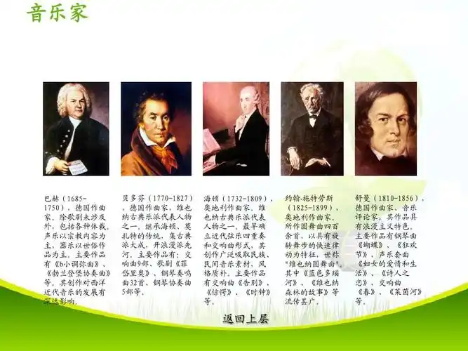 优质课苏教版五年级下册语文《音乐之都维也纳》课件ppt