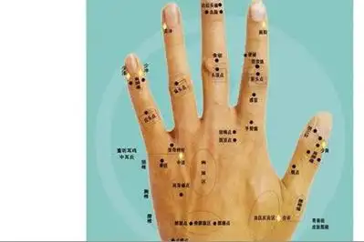 手上有痣怎么办 手上这些部位长痣有什么含义