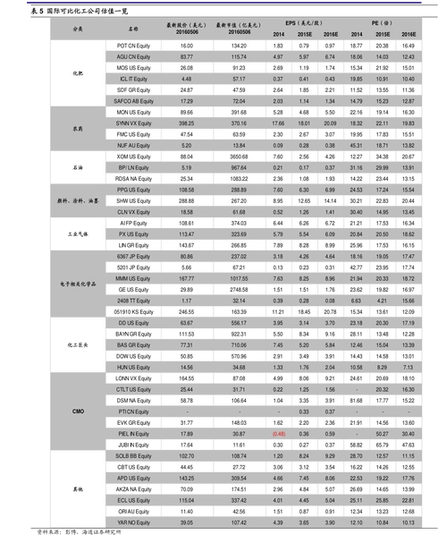 宠物猫价格排行(十大名贵猫)