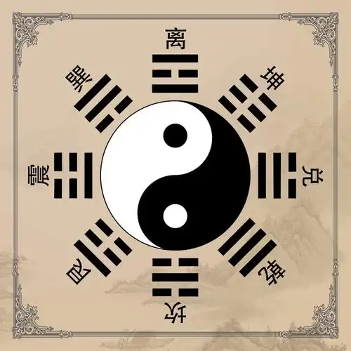 现代装饰画易经周易八卦现代装饰画周易易经知识图太极图六十四卦阴阳