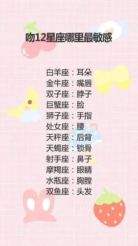 十二星座长大后谁最美(十二星座长大后谁最美视频)-吉翔网