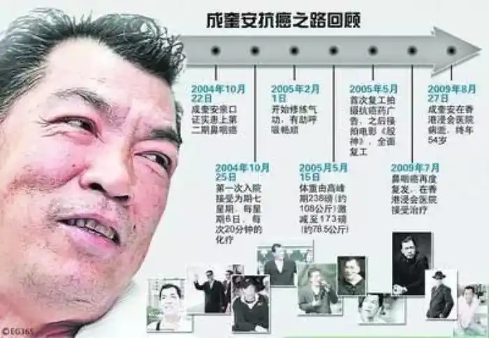 香港四大恶人香港四大恶人只剩下他在世