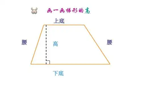 画一画梯形的高 上底 腰 高 腰 下底