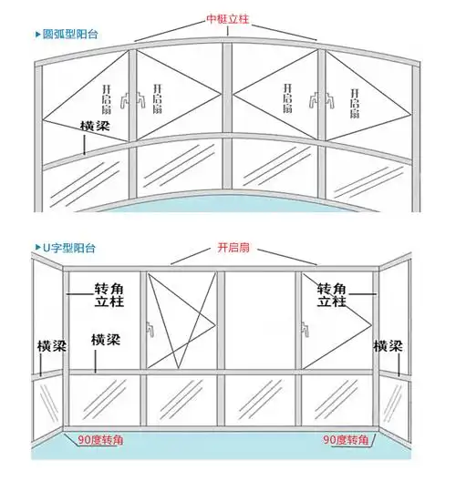 上海地区铝合金门窗断桥窗平开窗推拉窗工程房间阳台窗