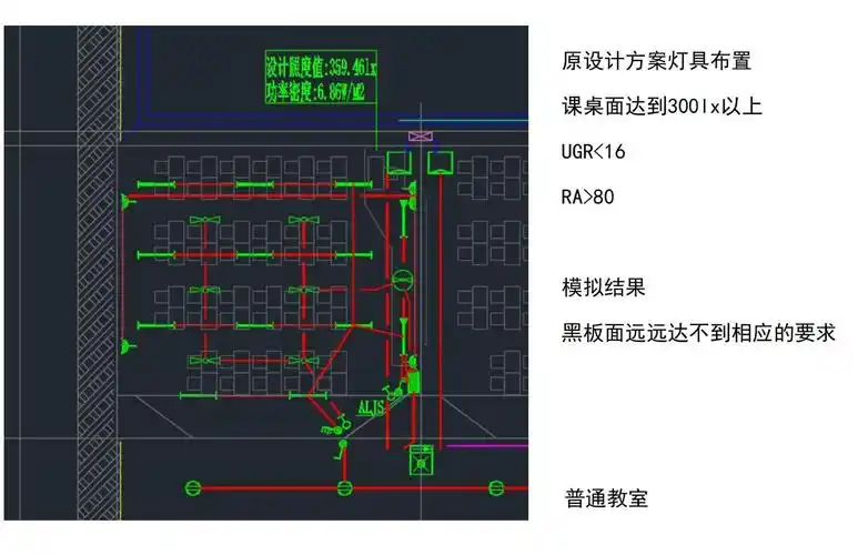 11盏普通荧光灯设计优化为9盏led专用教室灯,经过灯具专业计算和布局