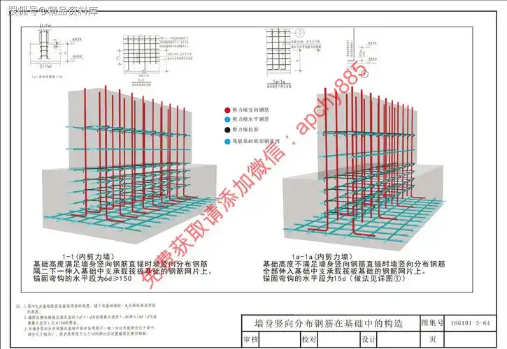 免费获取16g1013独立基础条形基础筏形基础桩基础三维图集