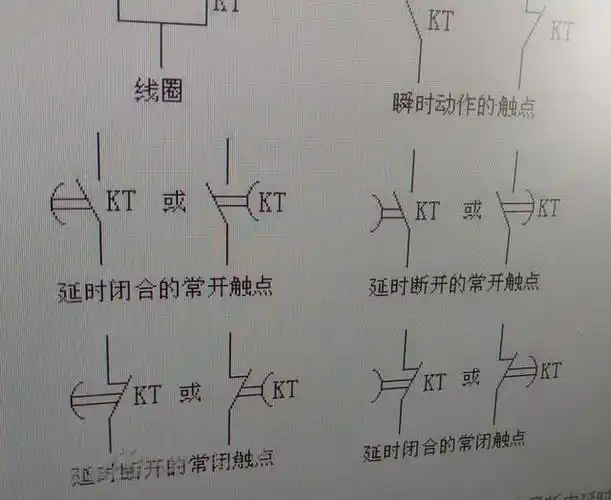 fc开关合闸弹跳辅助开关sa1行程调节总结图文