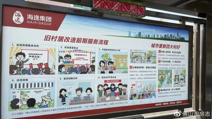 村中随处可见的旧改宣传 淘房志实拍