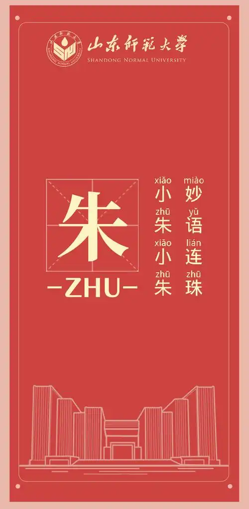 小朱小朱,妙语连珠小徐小徐,不负期许小周小周,学识渊博小赵小赵,福星