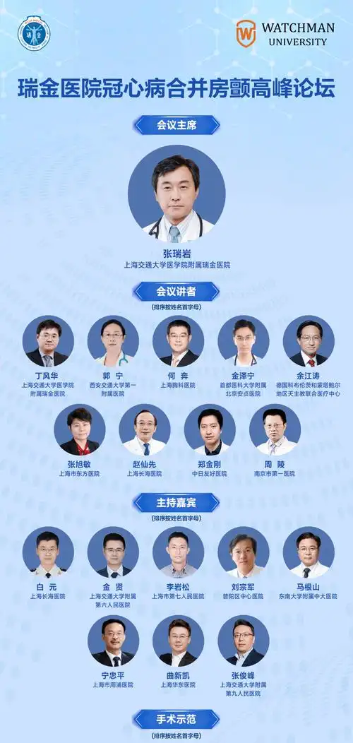 专家访谈 | 张瑞岩,丁风华:优化冠心病合并房颤患者管理策略,分享"