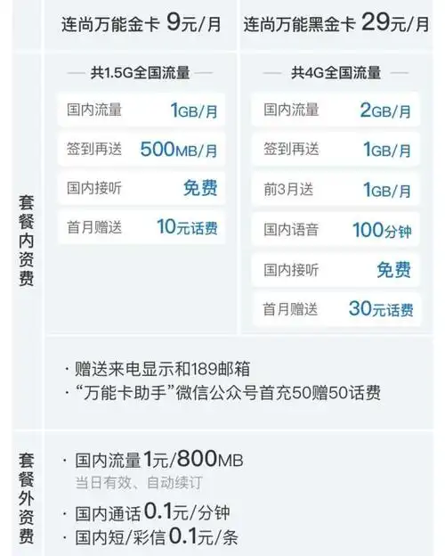 1g流量等于多少兆mb_手机壁纸_电脑壁纸_桌面壁纸【图客网】